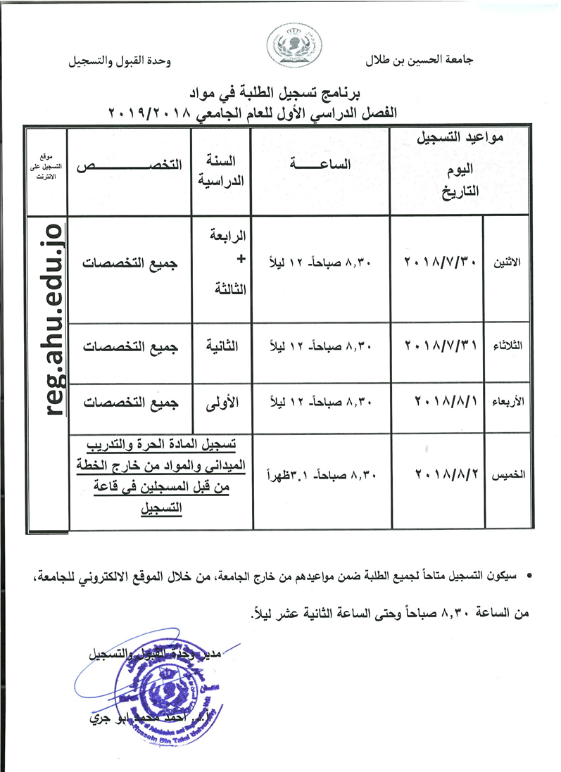Announcement by Admissions and Registration Unit - Drawings and Additions for Summer Semester
